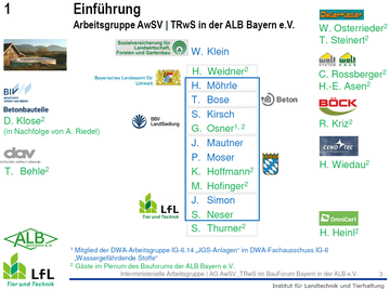 AG AwSV/TRwS im BauForum Bayern der ALB; Quelle: Baufachtagung 2019, Vortrag Jochen Simon - LfL-ILT Grub, Seite 3 AG AwSV/TRwS im BauForum Bayern der ALB; Quelle: Baufachtagung 2019, Vortrag Jochen Simon - LfL-ILT Grub, Seite 3