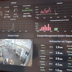 Über ein Dashboard im Stall und im Wohnhaus bleibt der Landwirt stets informiert über den aktuellen Stromfluss (Produktion, Verbrauch, Ladezustand) auf seinem Betrieb. / © F. X. Demmel Über ein Dashboard im Stall und im Wohnhaus bleibt der Landwirt stets informiert über den aktuellen Stromfluss (Produktion, Verbrauch, Ladezustand) auf seinem Betrieb.
